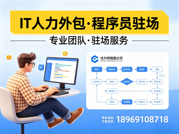 上海项目经理程序员或是工程师人力外包技术面试把关指南